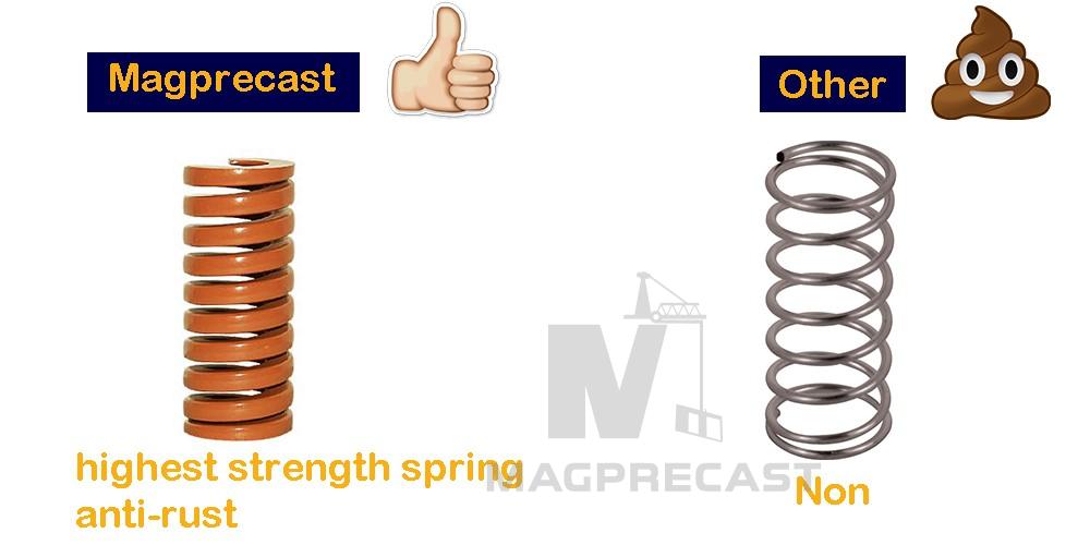 precast concrete magnet compared